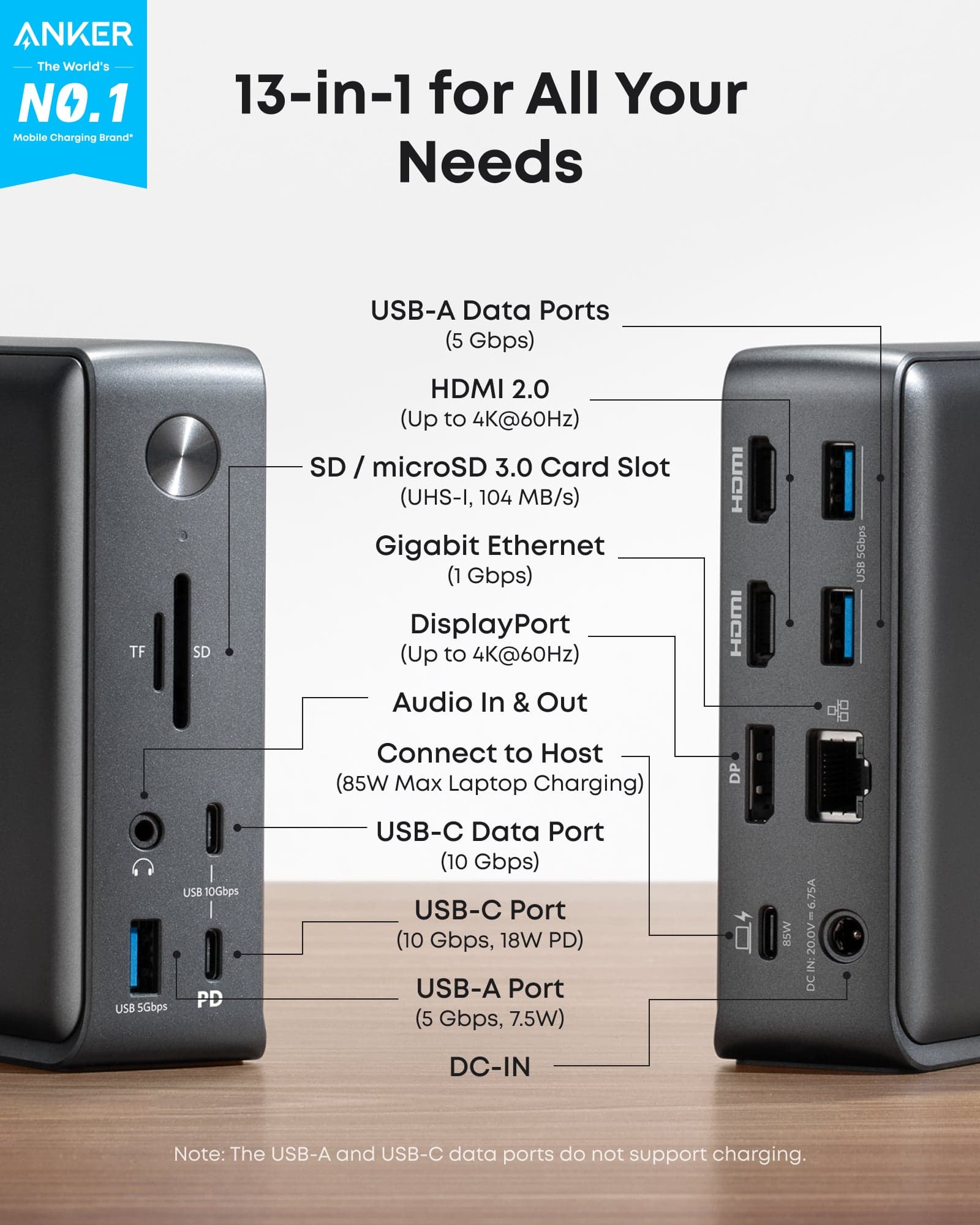 Anker 575 USB-C Dock